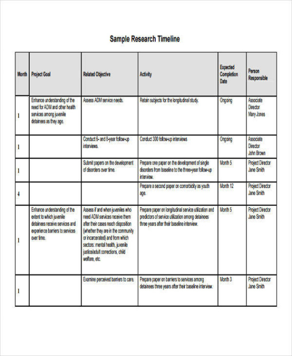 Free Printable Research Proposal Timeline Template Word Example