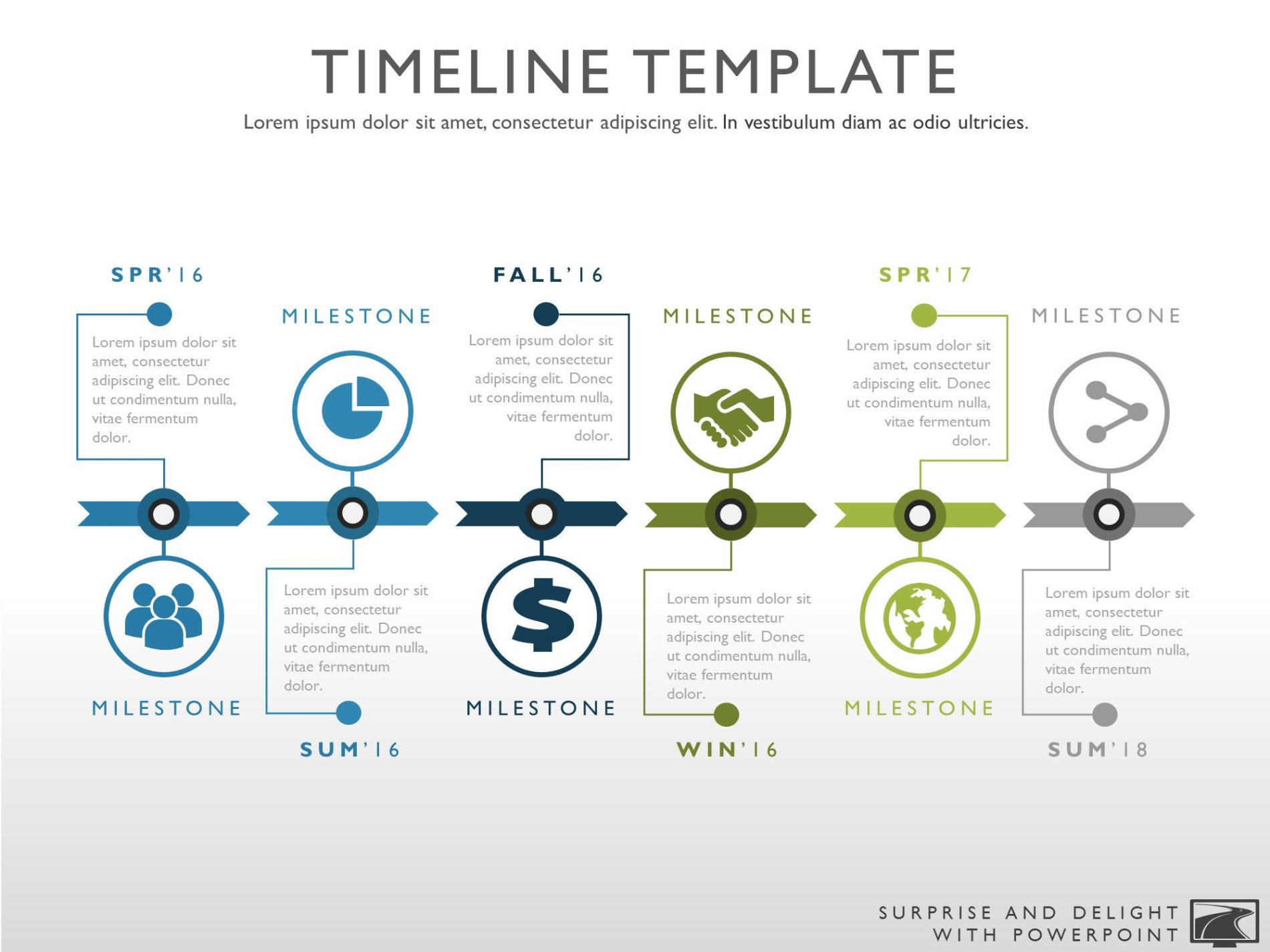 Free Printable Timeline Template  Timeline Design Project Timeline Template Docs Sample