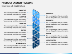 Free  Product Launch Timeline Powerpoint And Google Slides Template  Ppt Slides  Sample