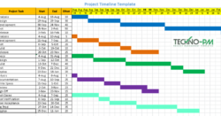 Printable 8 Project Timeline Template  Samples  Download Free  Project Pdf Sample