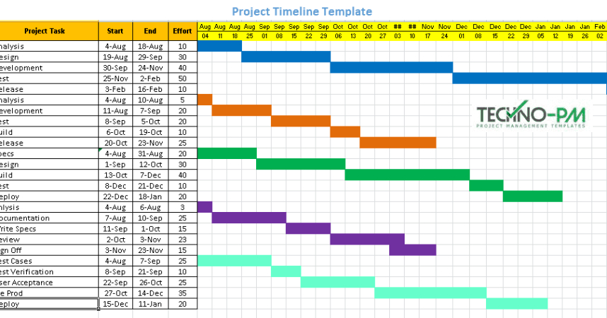 Printable 8 Project Timeline Template  Samples  Download Free  Project Pdf Sample