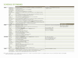 Printable Construction Finish Schedule Template Elegant 21 Construction Schedule Docs Sample