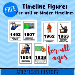 Printable Free American History Timeline Figures Printables Homeschool Ppt Sample