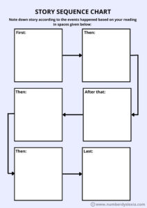 Printable Free Printable Graphic Organizers For Reading Comprehension Pdf Included  Number Dyslexia  Sample