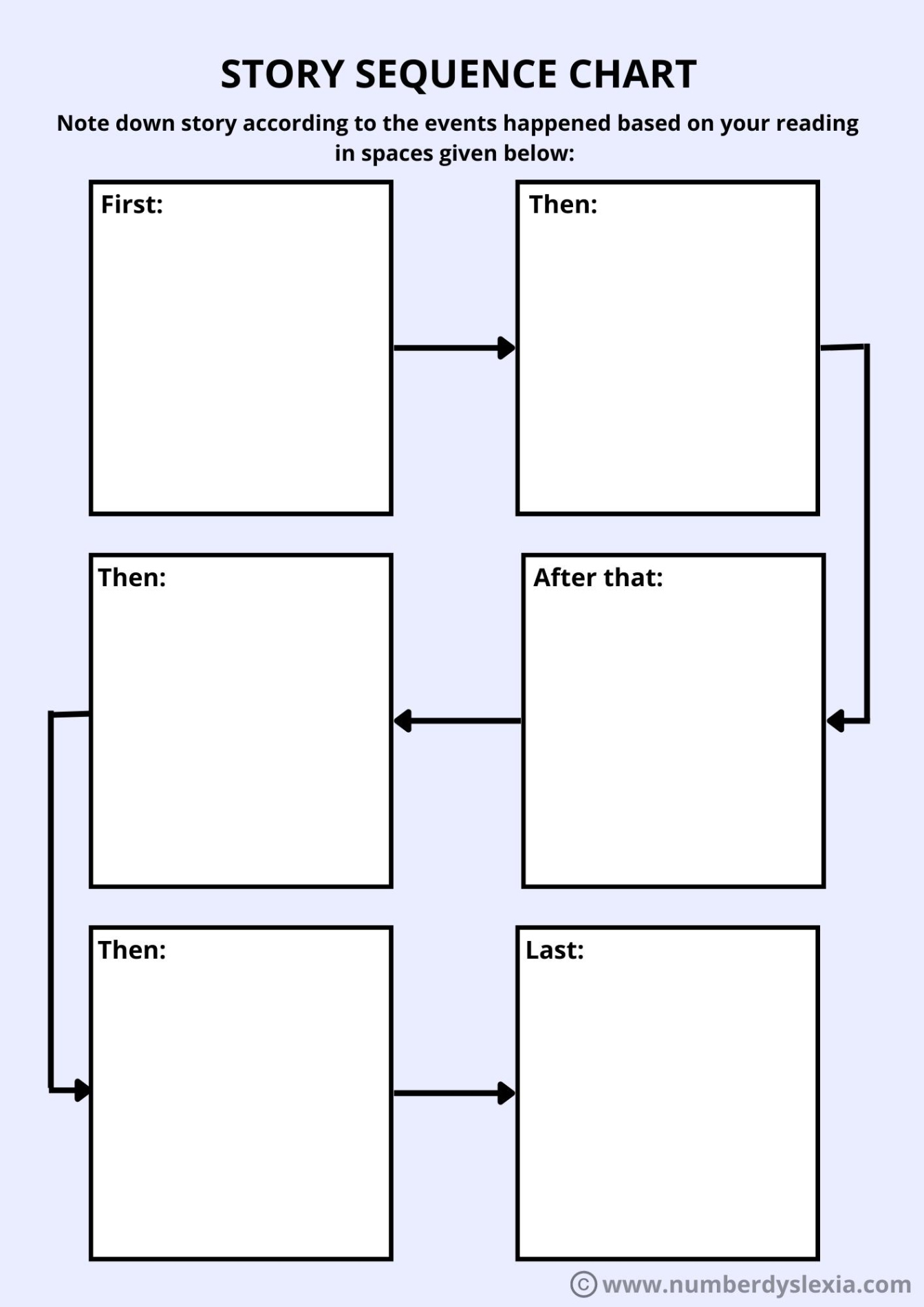 Printable Free Printable Graphic Organizers For Reading Comprehension Pdf Included  Number Dyslexia  Sample