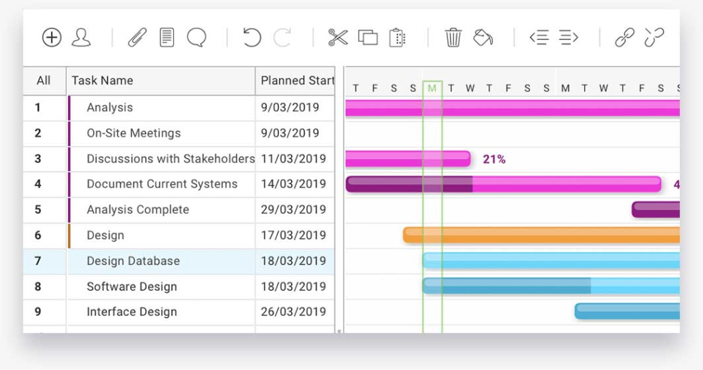 Printable Proof Of Concept Timeline  Payment Proof 2020 Ppt