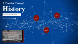 Printable Us Education History Timeline By Patrick Wynne On Prezi Ppt Example