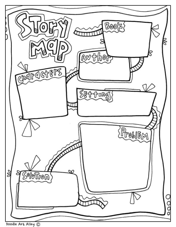 Story Map Graphic Organizer At Classroom Doodles From Doodle Art Alley  Reading Graphic Docs Example