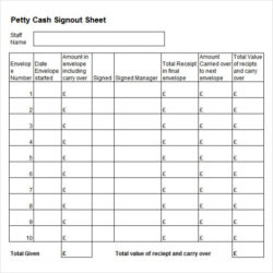 Blank Inventory Sign Out Sheet Template Excel Sample