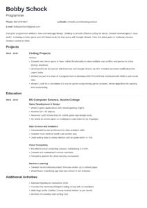 Blank Student Resume With No Work Experience Template Sample