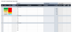 Custom Project Milestone Sign Off Template Doc