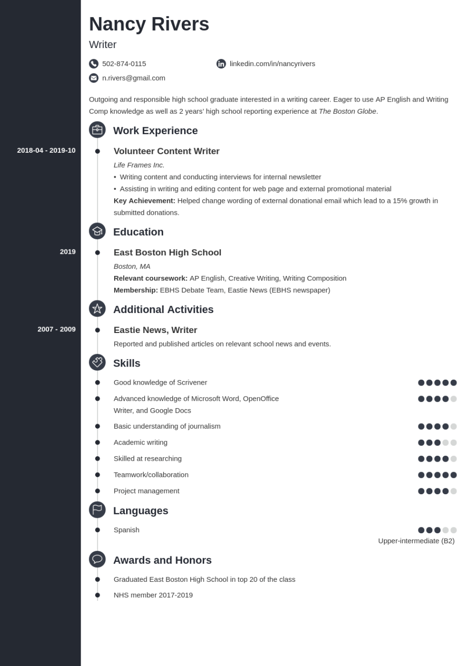 Editable High School Graduate Resume With No Work Experience Template Excel