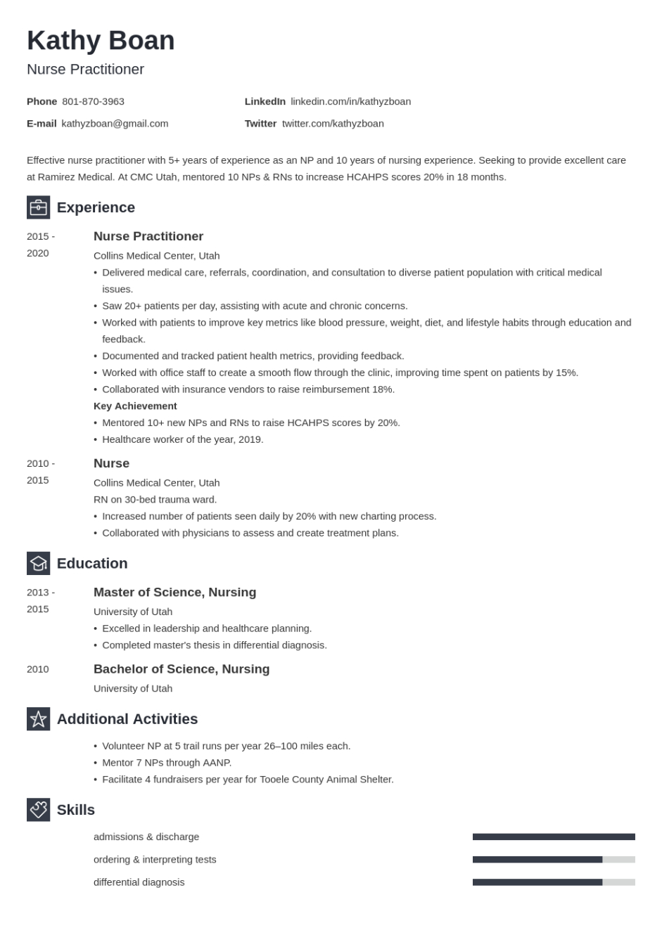 Editable New Grad Entry Level Nurse Practitioner Resume Template Sample