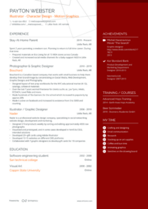 Editable Stay At Home Mom Resume Template Word