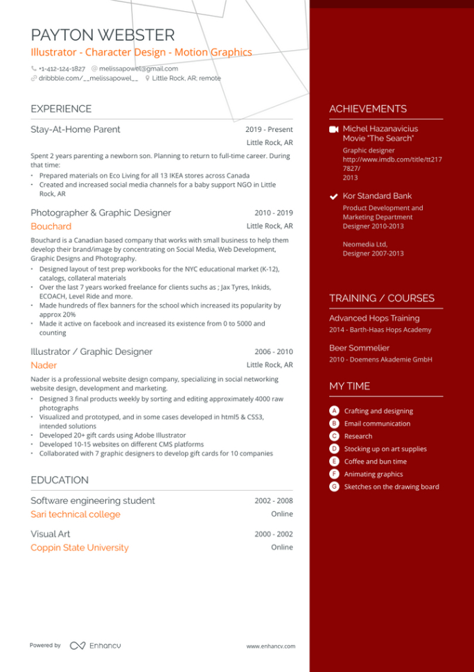 Editable Stay At Home Mom Resume Template Word