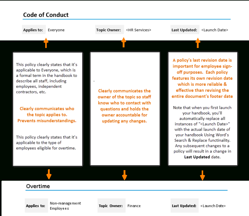 Employee Handbook Sign Off Sheet Template Word Sample