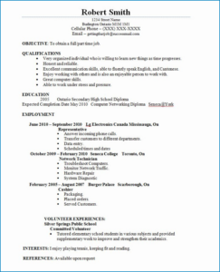 Free Printable Part Time Job Resume Template Pdf