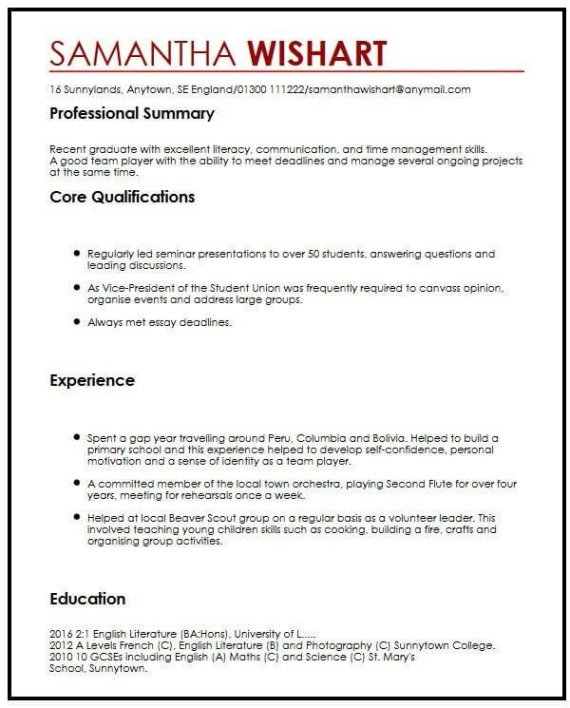 Free Sample Student Resume With No Work Experience Template Example