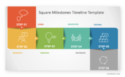 Project Milestone Sign Off Template Word