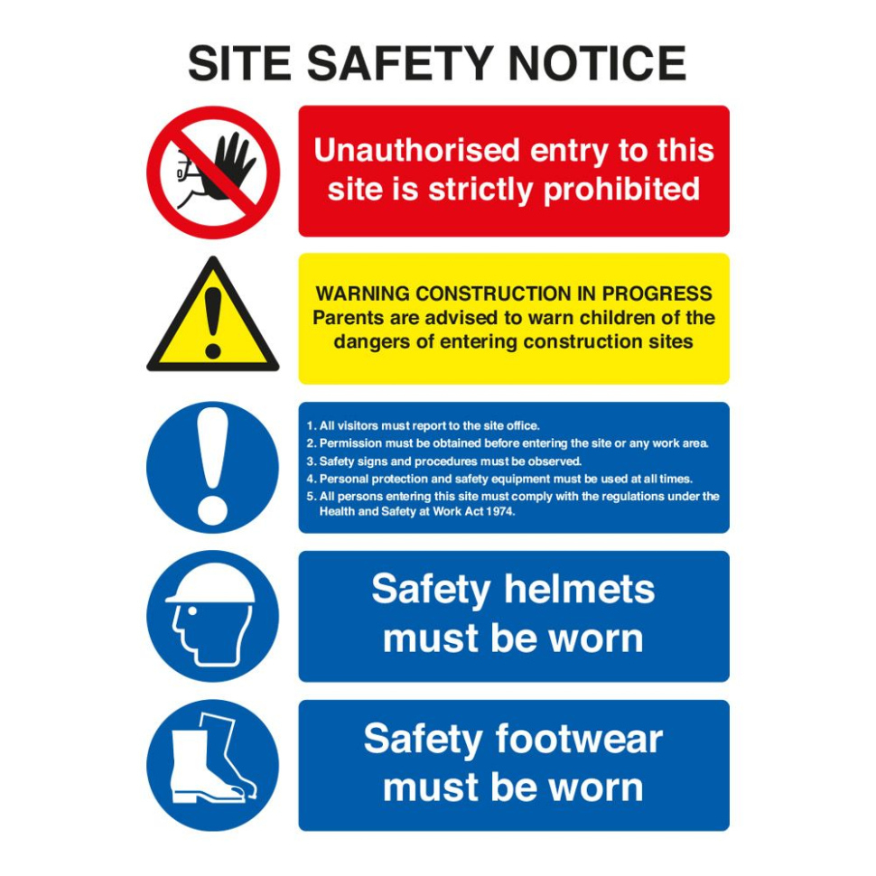 Blank Health And Safety Sign Off Template Word Sample