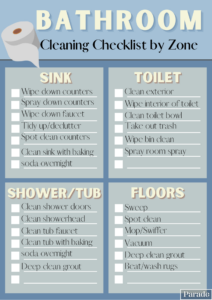 Free Blank Bathroom Cleaning Sign Off Sheet Template Pdf