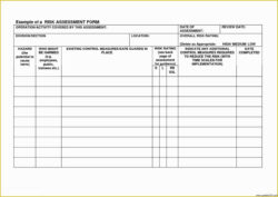 Free Blank Risk Assessment Sign Off Template Doc