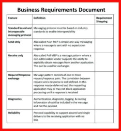 Free Custom Business Requirements Sign Off Template Word