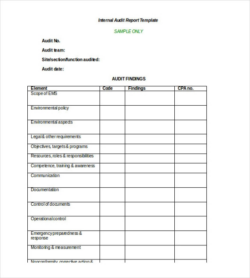 Free Printable Audit Sign Off Template