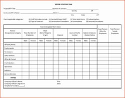 Printable Punch List Sign Off Template Excel